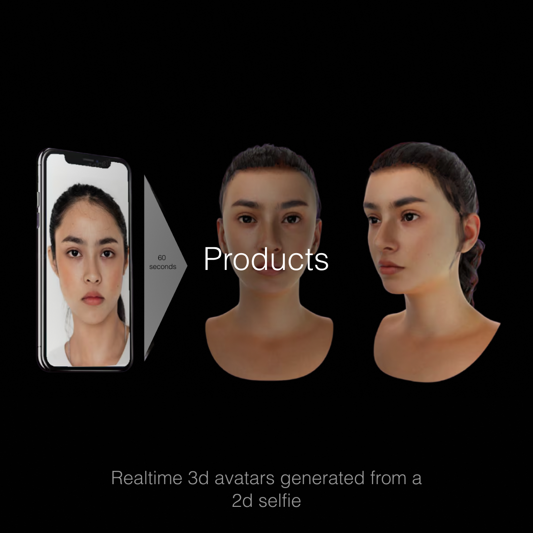 3D Avatars