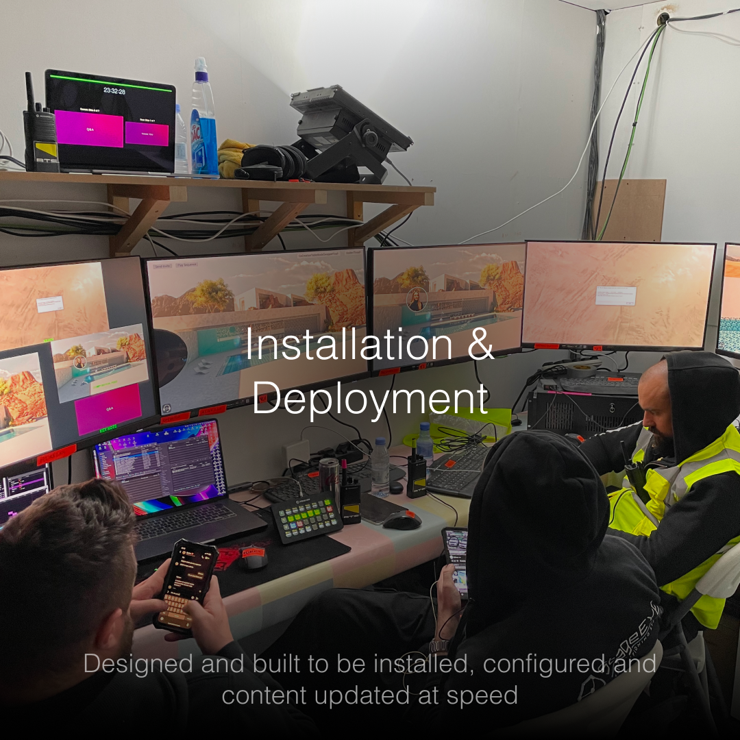 Installation & Deployment